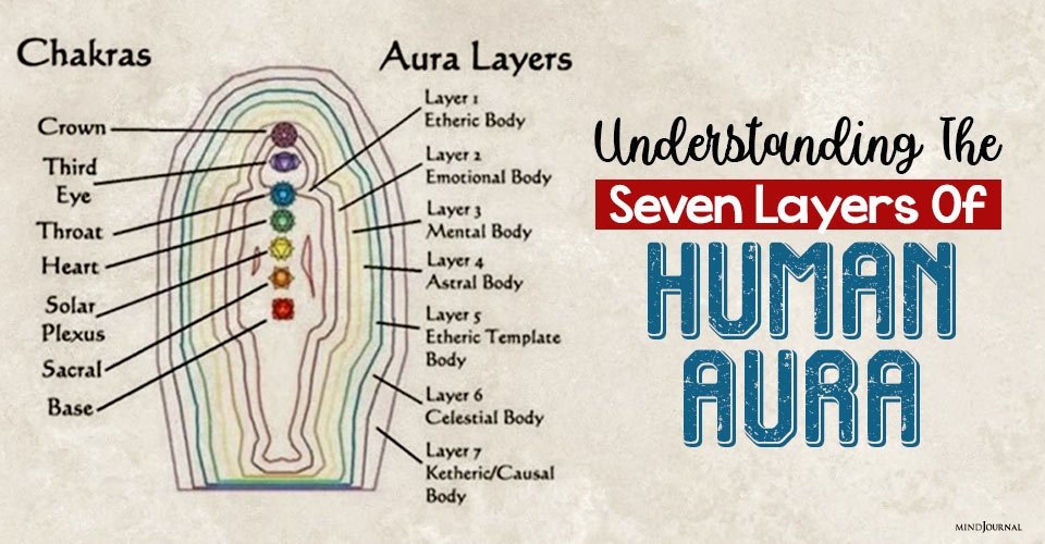 Understanding The Seven Layers Of The Human Aura: Their Functions and Meanings