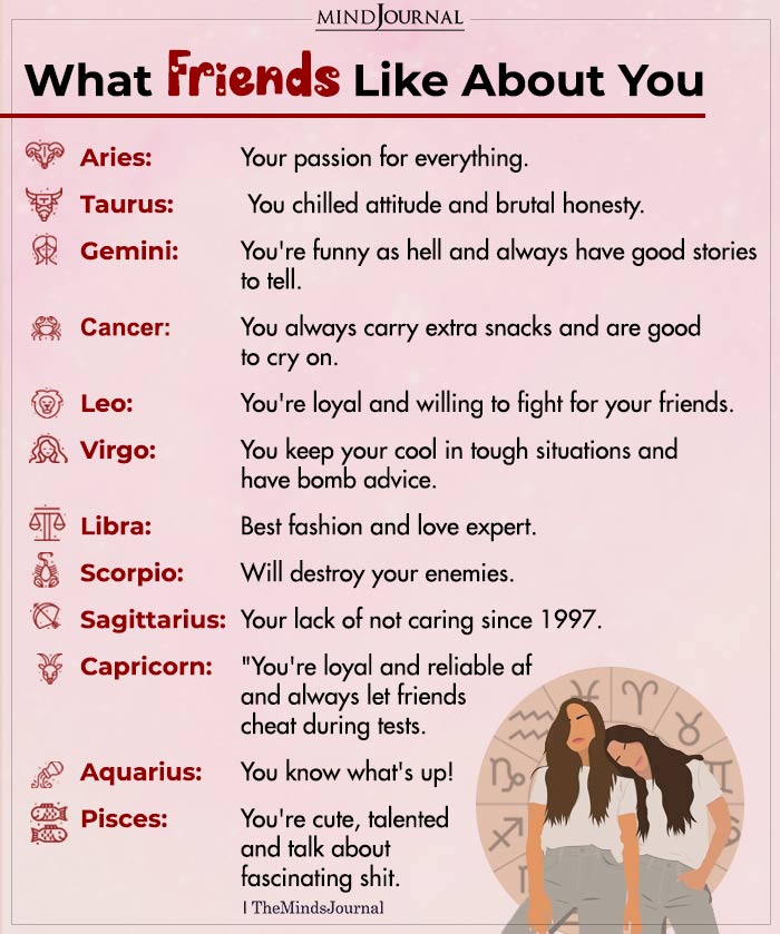 What Your Friends Like About You - Zodiac Memes Quotes