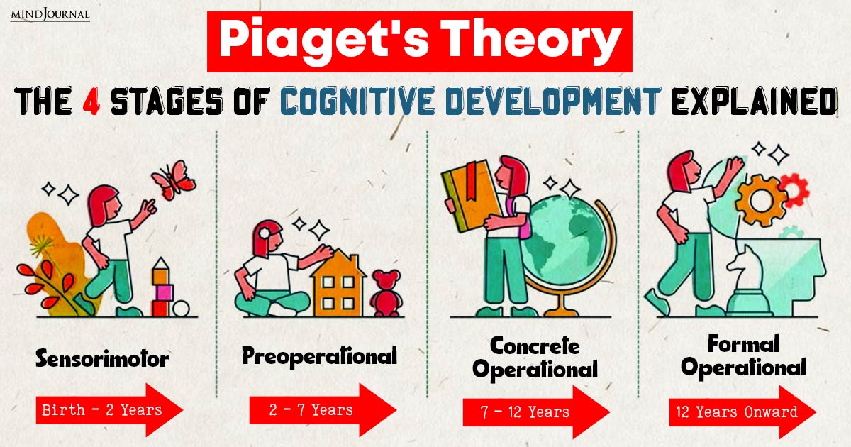 Piaget’s Theory of Cognitive Development: Unlocking The Mysteries Of A Child’s Mind